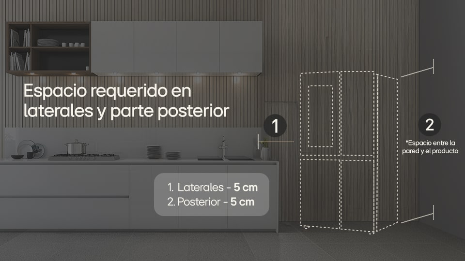 Dimensiones refrigerador